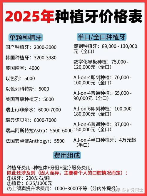 德伦口腔即刻种植讲座_牙博士口腔种植牙价格_口腔即刻种植修复