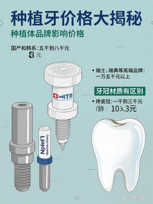 思明区法国安卓健种植体价格_厦门峰煜口腔种植牙价格_厦门峰煜口腔整形门诊部法国安卓健种植体