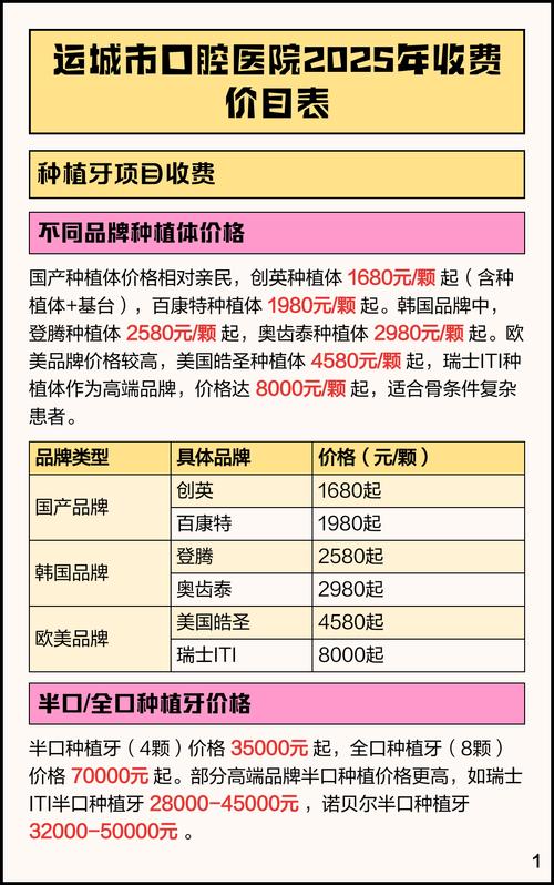 运城口腔医院排名_运城市口腔医院_运城市公立口腔医院