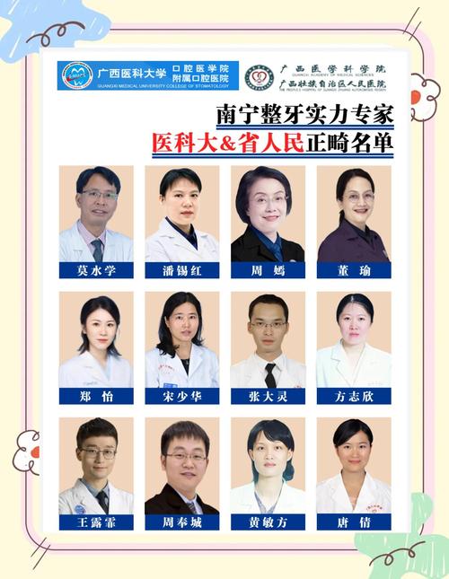 南宁口腔医院排名_南宁梅毒专科医院推荐_南宁治疗梅毒医院排名