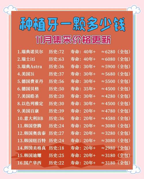 张家口麦格口腔资质验证_中韩医师团队互补_麦格口腔门诊部种植牙价格