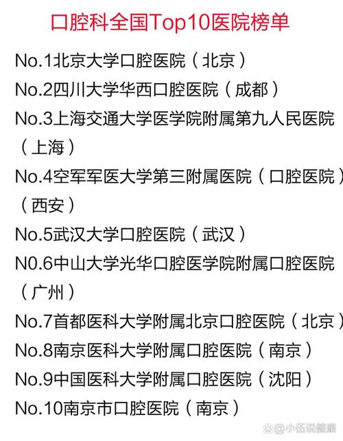 齐齐哈尔口腔医院排名_齐齐哈尔市第一医院口腔科_齐齐哈尔市口腔医院