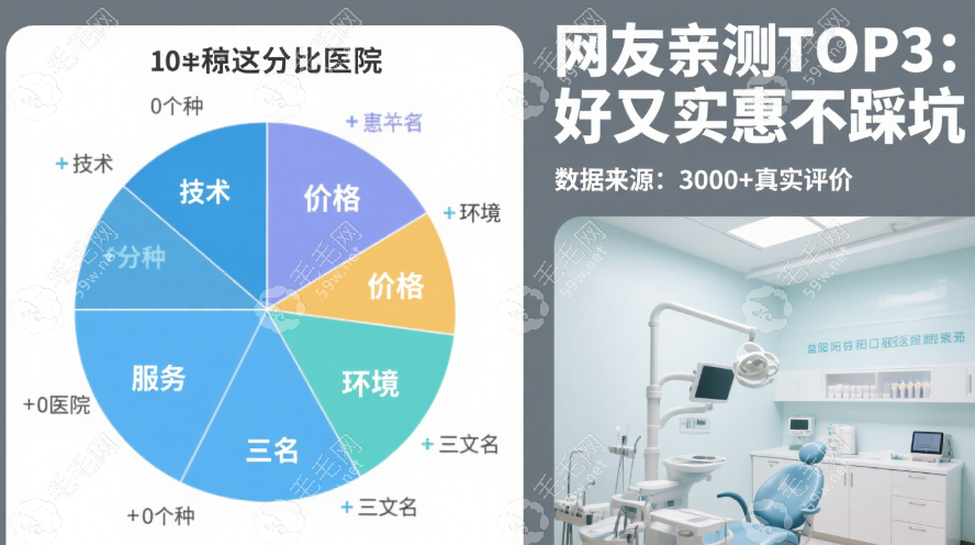 网友亲测不踩坑