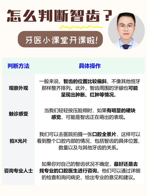 贵阳市口腔医院_中山大学附属口腔医院刘润恒_中华口腔医学会团体标准解读培训班