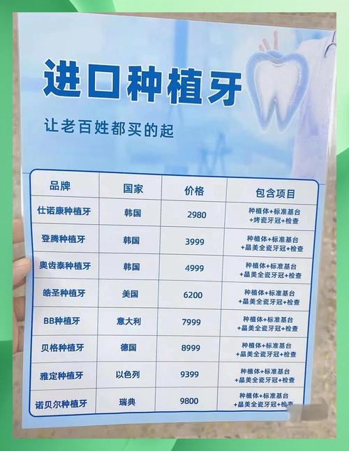 石家庄全博口腔怎么样_全博口腔（保利门诊部）种植牙价格_全博口腔地址