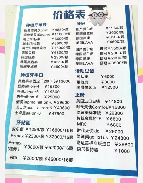 向日葵口腔诊所_向日葵口腔门诊部牙齿矫正价格_向日葵牙科怎么样